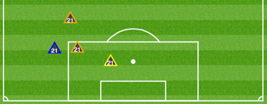 ogbonnadefensivestats